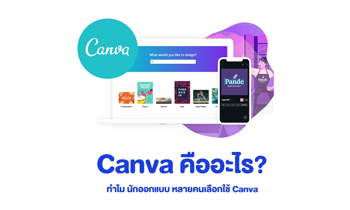 โปรแกรม canva คืออะไร